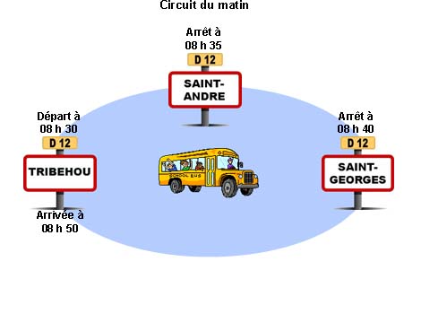 horaires_transport_matin