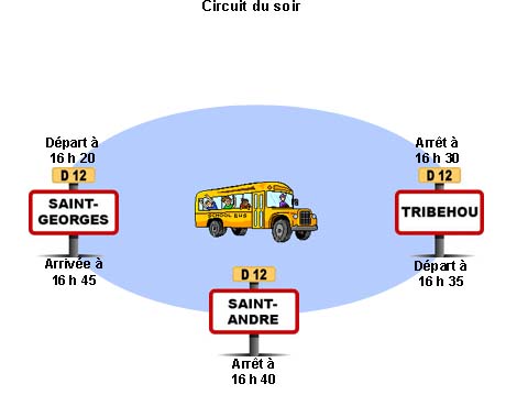 horaires_transport_soir